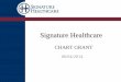 Signature Healthcare - Mass.Gov Healthcare • Brockton based integrated hospital and medical group • Population management - Medicare Advantage; Blue Cross HMO; Harvard