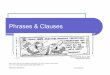 Phrases & Clauses -  · PDF fileAppositive Phrase ! Definition? ! It is a type of Gerund, ... A group of words containing a subject and a verb and expresses a complete thought !