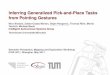 Inferring Generalized Pick-and-Place Tasks from Pointing ...holz/spme/talks/09_pangercic_inferring... · Object Recognition using Vocabulary Tree and SIFT + + ... Contact ... Inferring