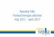 Resultat från Forska!Sveriges aktiviter maj 2011 - april · PDF file- PR-värde 2,5 miljoner ... patientorganisationer för att diskutera Agendas åtgärdsförslag för life science