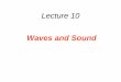 Waves and Sound - LANDOSlandos.stri.kmutnb.ac.th/.../uploads/2014/11/L9-Waves-and-Sound.pdf · Waves and Sound . Outline ... provided the end of the slinky is moved in simple harmonic