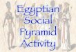 What is a “social pyramid”? - Ancient Egyptegyptianwebquest.weebly.com/.../1/0/...pyramid_activity_ppt_in_pdf.pdf · What is a “social pyramid”? • Think about the social
