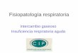 Fisiopatología respiratoria - · PDF fileFisiología y Fisiopatología Respiratoria Vía Aérea Estructura y función •< 5 años –> crecimiento segmentos superiores –Angostamiento