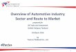 Overview of Automotive Industry Sector and Route … of Automotive Industry Sector and Route to ... •Thailand’s automotive industry has been continually developing ... Thailand’s