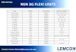 NSN 3G FLEXI UNITS -  · PDF fileNSN 3G Flexi NSN 3G FLEXI UNITS Contact: tommi.riihimaki@lemcon-asia.com Type Module Part Number Revisions available ... Alarm Box FSEB 471424A