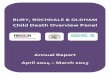 Child Death Overview Panel - Open Objects Software Ltd · PDF fileChild Death Overview Panel ... on 1 April 2008 to 31 March 2015 there have been a total of 466 child death notifications