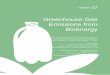 greenhouse gas Emissions from - BIOEN FAPESPbioenfapesp.org/scopebioenergy/images/chapters/bioen-scope_chapte… · greenhouse gas Emissions from ... The GHG Protocol Product Standard,