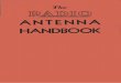 The Radio Antenna Handbook (1936) - Engineering Staff of ...tubebooks.org/Books/ant1936.pdf · THE "RADIO" ANTENNA HANDBOOK . 1000 900 800 700 600 500 400 300 200 100 30 WIRE OR 24