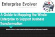 A Guide to Enterprise Architecture and Mapping · PDF fileAbout the Guide Understand Enterprise Evolver Offerings Who Can use How it Works- Employee Journey Getting started with Mapping