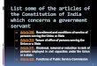 List some of the articles of the Constitution of India ... · PDF filethe Constitution of India which concerns a government servant 3 ... 17. Which minor penalty ... Article 21 (Part