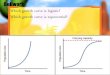 Which growth curve is logistic? Which growth curve is ...aaitken.weebly.com/uploads/5/5/7/4/55745595/intro_to_evolution.pdfLinks all of biology ... copyright cmassengale 6. The Western