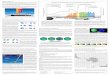 What is Ozone? Timeline of Stratospheric Ozone Depletion ... · PDF fileChemistry of the Ozone Layer . ... and do not provide a picture of global ozone ... Timeline of Stratospheric