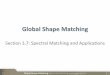 Global Shape Matching - Max Planck Shape Matching: Spectral Matching and Applications 4 Spectral Matching Approximate largest clique: ... PowerPoint Presentation Author: Michael Wand