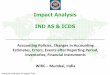 Impact Analysis IND AS & ICDS - wirc-icai.org · PDF fileBajaj Auto Ltd. v. CIT (2016) (389 ITR 259) (Bom .) Ashutosh Pednekar & Yogesh Thar ... of investments t HTM / AFS / HFT etc
