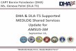 DHA & DLA-TS Supported MEDLOG Shared Services Update · PDF file“Medically Ready ForceReady Medical Force” DHA & DLA-TS Supported MEDLOG Shared Services Update for . AMSUS-SM