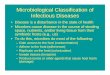 Microbiological Classification of Infectious · PDF fileTaxonomy of Bacteria. Microbiological Classification of Infectious Diseases • Bacteria are classified by their Gram stain