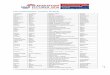 List of participants* (version 28 April) · PDF fileFrederik Accoe EASME - European Commission Belgium Adam Adamek ENERGOPROJEKT Katowice SA Poland Ololade ... Heleen Bothof LUZ
