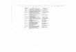 Document1 - MSME-DI  · PDF fileQMS K-11434 dated 25.7.2011 ... Burdwan West Ben al-713371 ... G.1.P.C010n Howrah-711104 Saraswati Engineering Works, Ichapur,