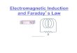 Electromagnetic Induction and Faraday s Lawmartinatsaints.pbworks.com/w/file/fetch/96120656/EM... · Electromagnetic Induction and Faraday ... by using Kirchhoff’s voltage law,
