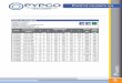 5-POSTE DE CONCRETO TABLA - PYPCOpypco.com.mx/PYPCO/images/especificaciones/5-POSTE DE...P OSTE DE CONCRETO PCR P OSTES 5 RESISTE A B C D E F 1110107 6 0,3 174 264 160 74,5 8891 421