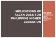 IMPLICATIONS OF ASEAN 2015 FOR PHILIPPINE HIGHER · PDF fileAustralia Philippines MOVING ... Contributions of Higher Education to sustainable human and ... IMPLICATIONS OF ASEAN 2015