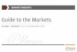 Guide to the Markets - J.P. Morgan · PDF fileUS S&P 500 at inflection points 36. US S&P 500 equity valuations 37. ... Guide to the Markets - Europe. Data as of 30 September 2015