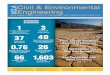 UCLA Engineering - University of California, Los · PDF filegraduates to full-time faculty members, 2010-2015 66 Freshman enrollees ... The UCLA Civil & Environmental Engineering 