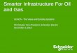 Smarter Infrastructure For Oil and Gas - OGJ Goulet... · Smarter Infrastructure For Oil and Gas ... pipelines in North America have a Schneider Electric SCADA System installed Gas