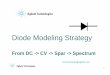 Diode Modeling Strategy - Keysight Modeling Strategy ... Spectrum DC reverse DC forward CV... a real, measured diode which cannot be ... 32 Agilent Technologies Synthesized