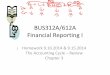 BUS312A/612A Financial Reporting I - GBS … 2014/H.9.10.14.2.30.pdfBUS312A/612A Financial Reporting I ... 2 Hired a secretary-receptionist at a salary of $290 per week payable 