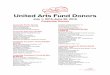 United Arts Fund Donors - Welcome :: Chapman · PDF fileCorporate Patron-$750-$999.99 ... United Arts Fund Donors July 1, 2015-June 30, 2016 Individual Donors ... Mrs. Sonia B. McDuffie