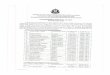 ccobz.gov.inccobz.gov.in/scan/EO132016.pdf · Audit-Il Raipur Audit-Il Raipur Audit-Il Raipur Audit-Il Raipur ... S. K. Singhai Shashikant Gupta Sudhir Kumar Gupta R. K. Dwivedi K