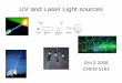 Lecture 10 - Laser light sources - · PDF fileNext time: Laser light sources • Much smaller spectral width – Typically on the order of fractions of cmTypically on the order of