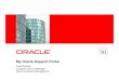oracleevent.com/16783/pdf/Support-Day-MOS.pdf · The following is intended to outline our general product direction. It is intended for information purposes