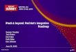 iPaaS & beyond: Red Hat's Integration Roadmap · PDF fileiPaaS & beyond: Red Hat's Integration Roadmap Sameer Parulkar Jack Britton Kim Palko Keith Babo ... aPaaS JBoss EAP iPaaS JBoss