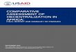 COMPARATIVE ASSESSMENT OF …pdf.usaid.gov/pdf_docs/PNADX211.pdf• Comparative Assessment of Decentralization in Africa: Tanzania In-Country Assessment Report by Amon Chaligha, Nazar