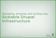 Designing, Scoping, and Conﬁguring Scalable Drupal ... · PDF fileDesigning, Scoping, and Conﬁguring Scalable Drupal Infrastructure. ... ‣ Start with an architecture providing