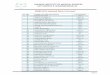 KALINGA INSTITUTE OF MEDICAL SCIENCES KIIT …kims.kiit.ac.in/pdf/13141516.pdf · 104 sandeep prasad krishna male 105 ... 140 swetha jangala female 