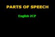 PARTS OF SPEECH - Brandel's English 1-H and English 2-CPenglishwithbrandel.weebly.com/.../parts_of_speech_notes__3_.pdf · Parts of Speech Noun Person: Proper or Common noun Carlotta,
