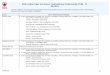 2016 Position Paper Anti-Cancer Treatments and ... · PDF file- Chiesi Pharma : Rosuvastatin (2014) ... - Eli Lilly : Oncology drugs ... - Thermo Fischer Scientific : Cardiac markers