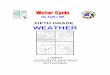 FIFTH GRADE WEATHER - k-12 Science Curriculum · PDF fileFIFTH GRADE WEATHER 1 WEEK LESSON PLANS AND ... OVERVIEW OF FIFTH GRADE WATER WEEK 1. PRE: Analyzing why water is important