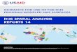 DHS SPATIAL ANALYSIS REPORTS 14 - The DHS Program · PDF fileDHS SPATIAL ANALYSIS REPORTS 14 ... and Peter W. Gething. ... The DHS Spatial Analysis Reports supplement the other series