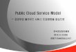 Public Cloud Service ModelB1%C7%BF...품질지표의예 모니터링항목 내용 관련ITIL 프로세스 서비스시간 o 고객이요구하는서비스가용시간 ... o 가용성관리(MTTR)