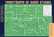 Mainstreams of Queer Studies 6 - · PDF fileFemm e-Butch (1992) An a h ogy Of oral histo etry, and fictio e "ed by founder n Herstory Arch s Halberstam, FemaleMas (1998) ngfh ... Transgender