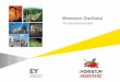 Momentum Jharkhandmomentumjharkhand.com/wp-content/uploads/2016/10/… ·  · 2017-12-23Country India’s Export Items India’s Imports Items Key Sectors of ... different schemes