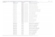 Liste von den eingeschlossenen Bauteilen in TraceParts info. 2 / 630 Hersteller Norm Titel Liste von den eingeschlossenen Bauteilen in TraceParts DVD 2010 (2.6.1) Kategorie ANSI B18.2.2