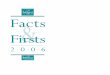 Facts Firsts - · PDF fileFacts& Firsts 2 • 0 • 0 • 6. THE WALT D ... The Collection is supported by the Walt Disney Collectors Society, the ... A BUG’S LIFE-4004391 Atta: