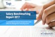 Salary Benchmarking Report 2017 - top- · PDF file• The Demographics of the Survey’s Respondents and Top -Consultant.com’s Consulting Readership • Commentary provided by Mindbench