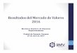 Resultados del Mercado de Valores 2016 - y el Memorando de Entendimiento entre la Superintendencia del Mercado de Valores y la Superintendencia de Bancos. 4. · 2017-4-27
