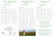 LITTLE BIRDIE CLINICS JUNIOR GOLF CLINICS Ages 4 · PDF fileLITTLE BIRDIE CLINICS-8 • (4) 30 min. golf sessions • Phil Cornetta Golf School Model • 7 student max. (3 min.) •
